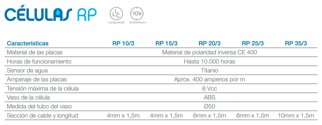 datos técnicos de clorador salino