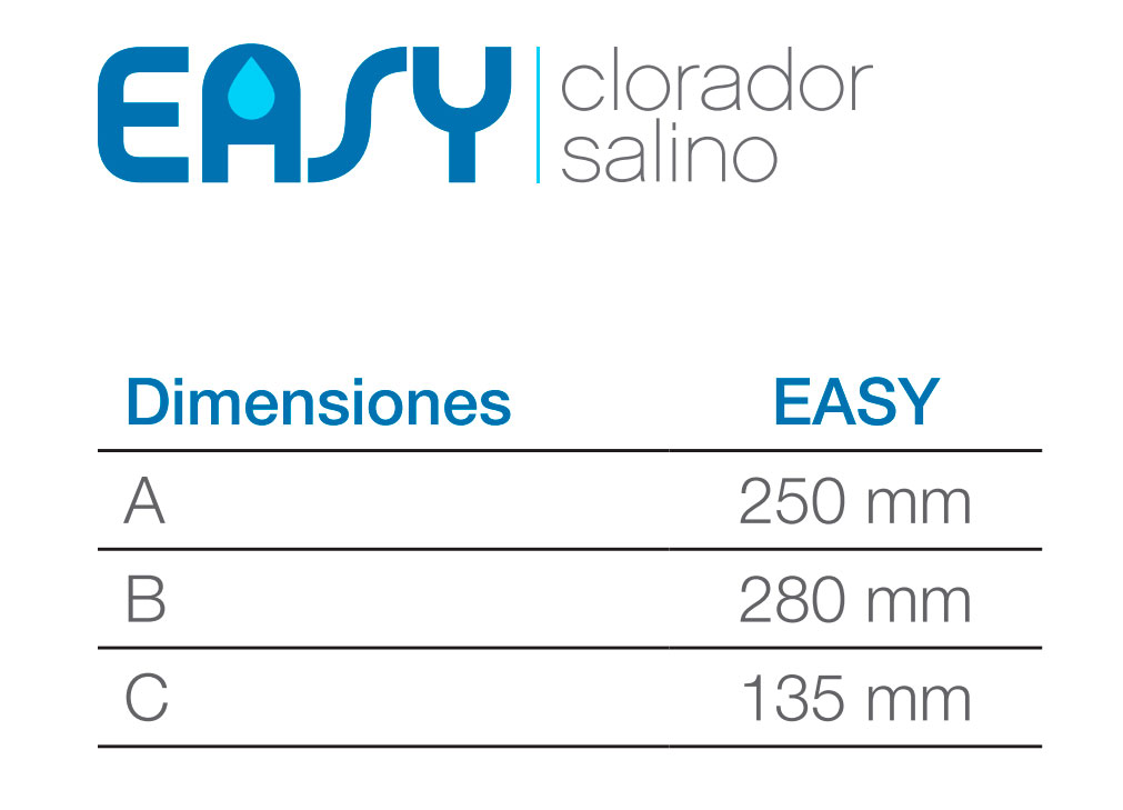 clorador